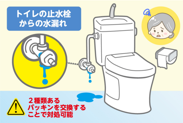 トイレの止水栓の水漏れ