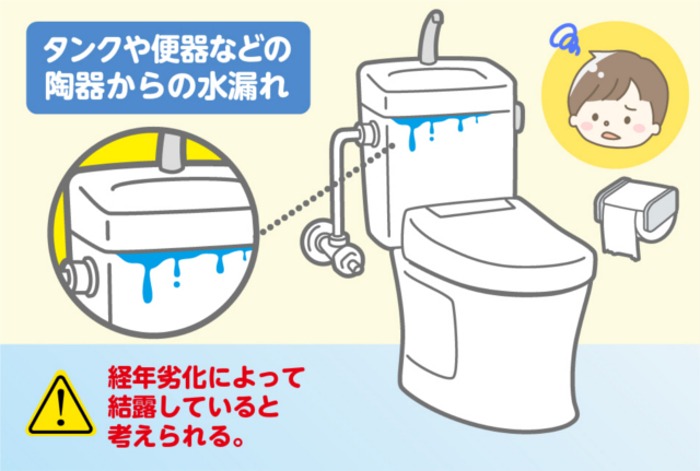トイレタンクや便器などの陶器から水漏れ