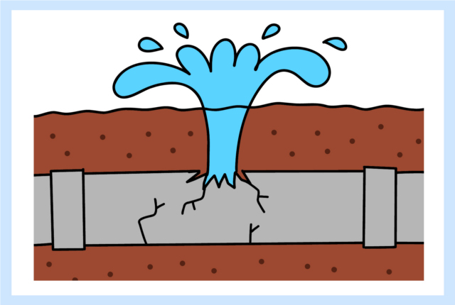 水道管の老朽化や劣化