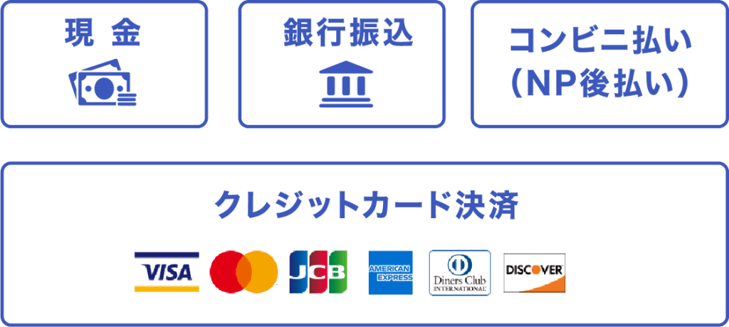 「お支払方法」
現金、銀行振込、コンビニ払い、NP後払い、クレジットカード決済
をご利用いただけます。