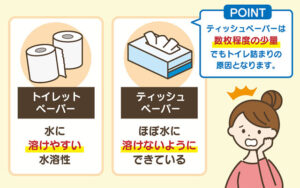 トイレにティッシュが詰まる原因は？