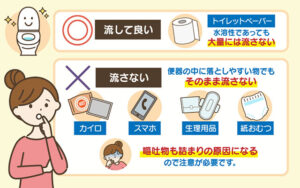 トイレに流しても良いものと流してはいけないもの
