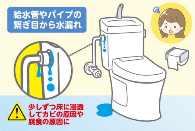 トイレの給水管やパイプの繋ぎ目