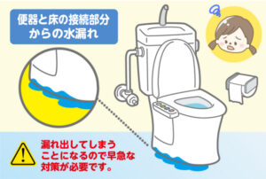 便器と床の接続部分から水漏れ