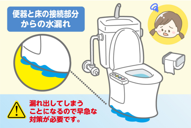 便器と床の接続部分から水漏れ