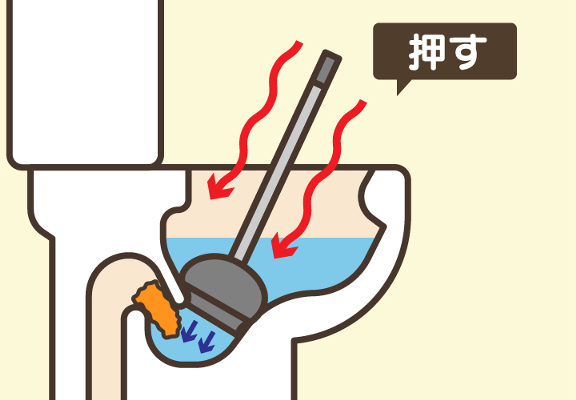 スッポンを静かに押し込む