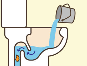 バケツで水を流してみる。詰まりが取れたか確認する。