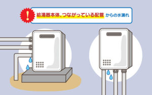 給湯器周辺の水漏れ例