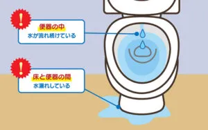 トイレの周辺を確認する