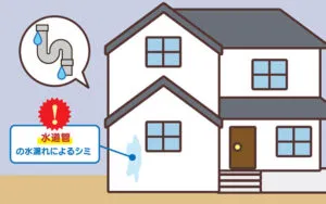 壁の中で漏水している場合