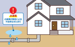 地面に不自然な水たまりができていないか