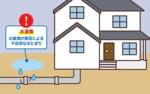 床下で漏水している場合