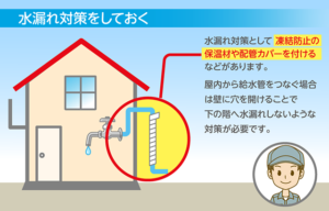 必ずベランダの水漏れ対策をしておく