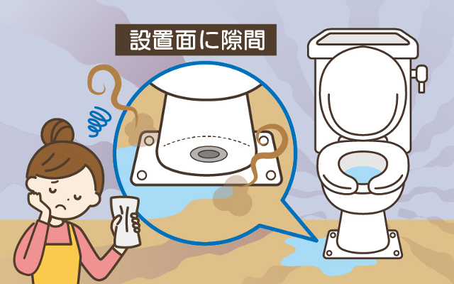 トイレが下水臭い原因４.便器の設置面に隙間がある