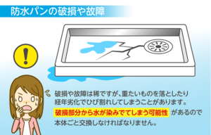 防水パンの破損や故障