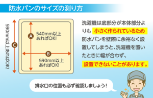 防水パンのサイズの測り方