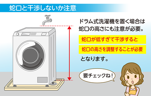 蛇口と干渉しないか注意