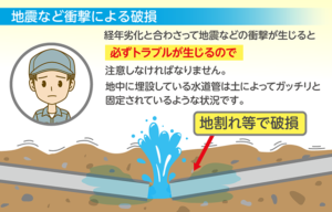地震や災害による衝撃で水道管が破損
