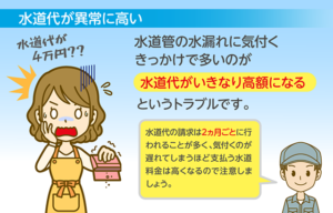 水道代が突然高額になったら漏水しているかも