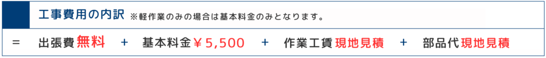 【料金の主な内訳】
出張費0円+基本料金5,500円+作業工賃(現地見積)+部品代(現地見積)