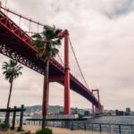 北九州市若松区｜若戸大橋