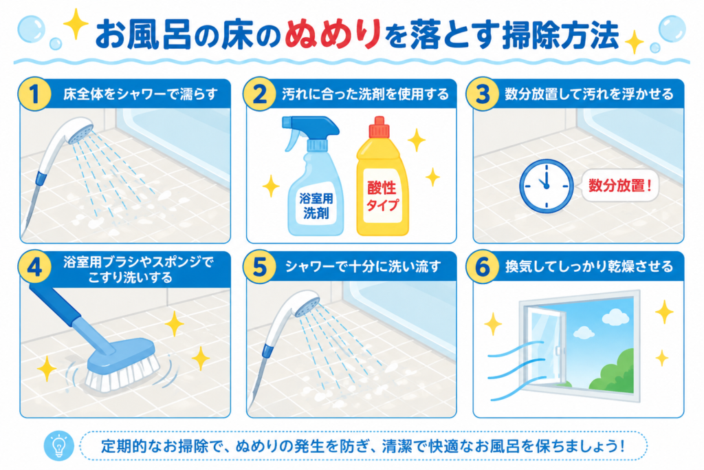 お風呂の床のぬめりを落とす掃除方法