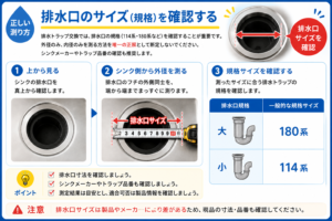 キッチンの排水トラップ交換時の注意点