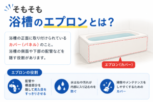 そもそも浴槽のエプロンとは？