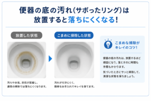 便器の底の汚れ（サボったリング）は放置すると落ちにくくなる