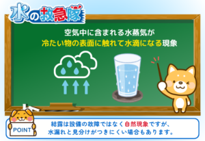 トイレの結露とは？水漏れとの違い
