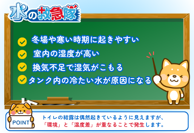 トイレに結露が発生する原因