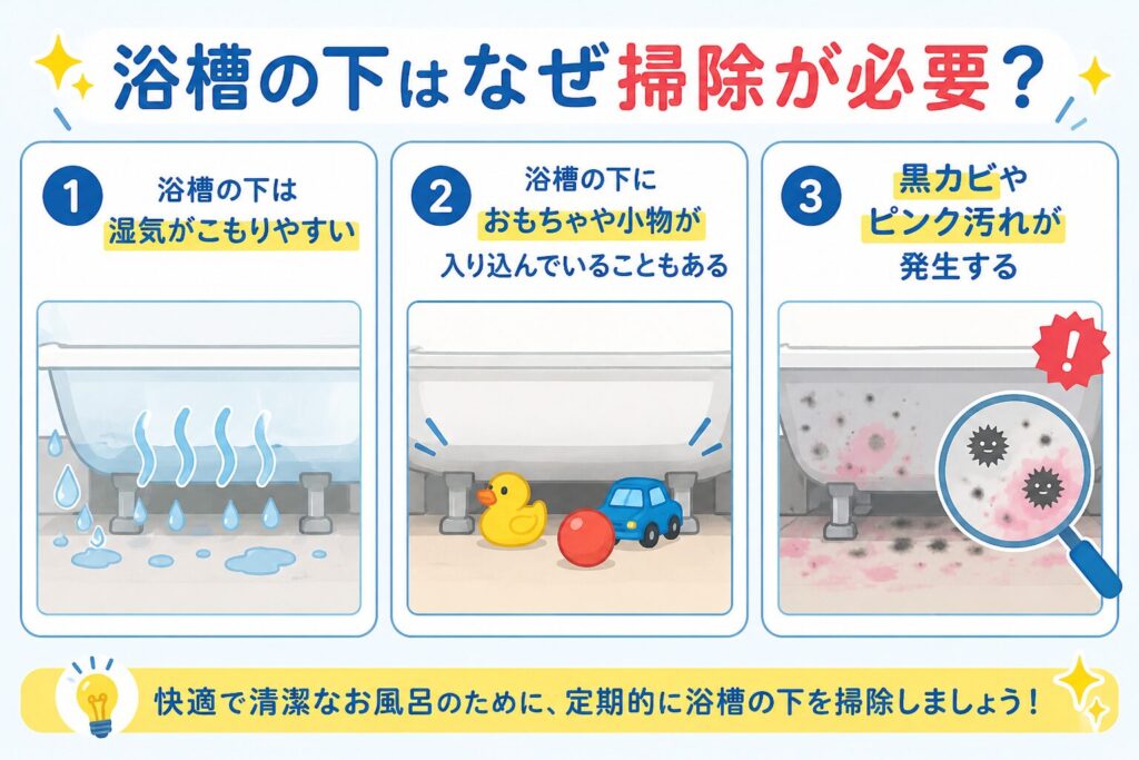 浴槽の下はなぜ掃除が必要？