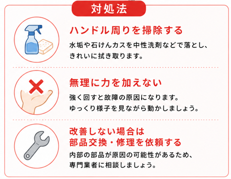 お風呂の温度調節ハンドルが回らないときの対処法