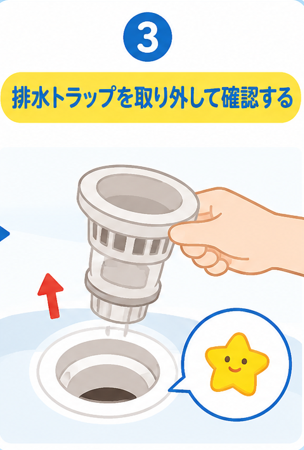 排水トラップを取り外して確認する