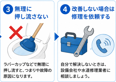 尿漏れパッドを流したときにやってはいけないこと