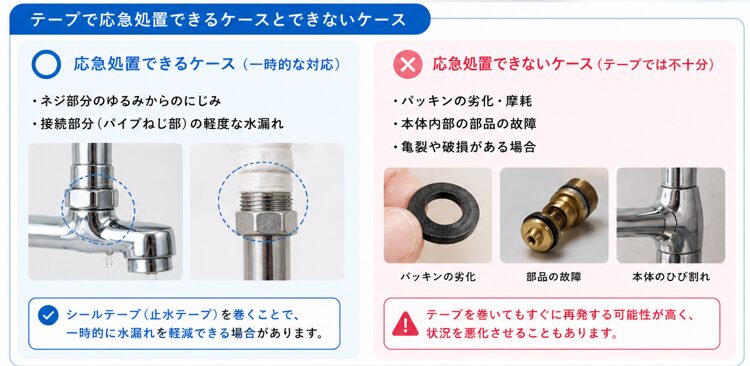 蛇口の水漏れはテープで応急処置できる?