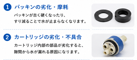 蛇口の先端からポタポタ漏れる場合
