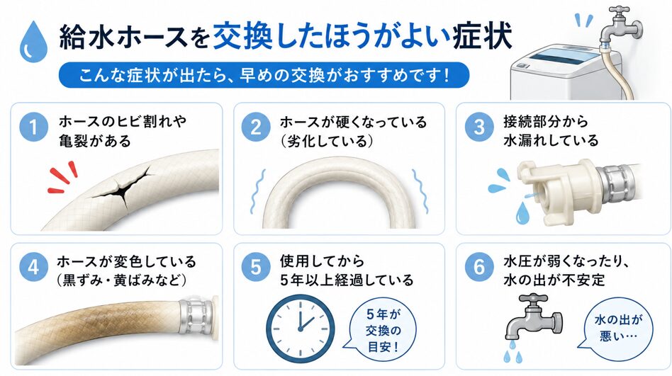 給水ホースを交換したほうがよい症状