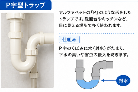 P型トラップ