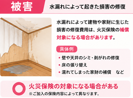 水漏れで傷んだ床・壁・天井